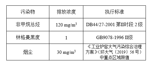 參數.png